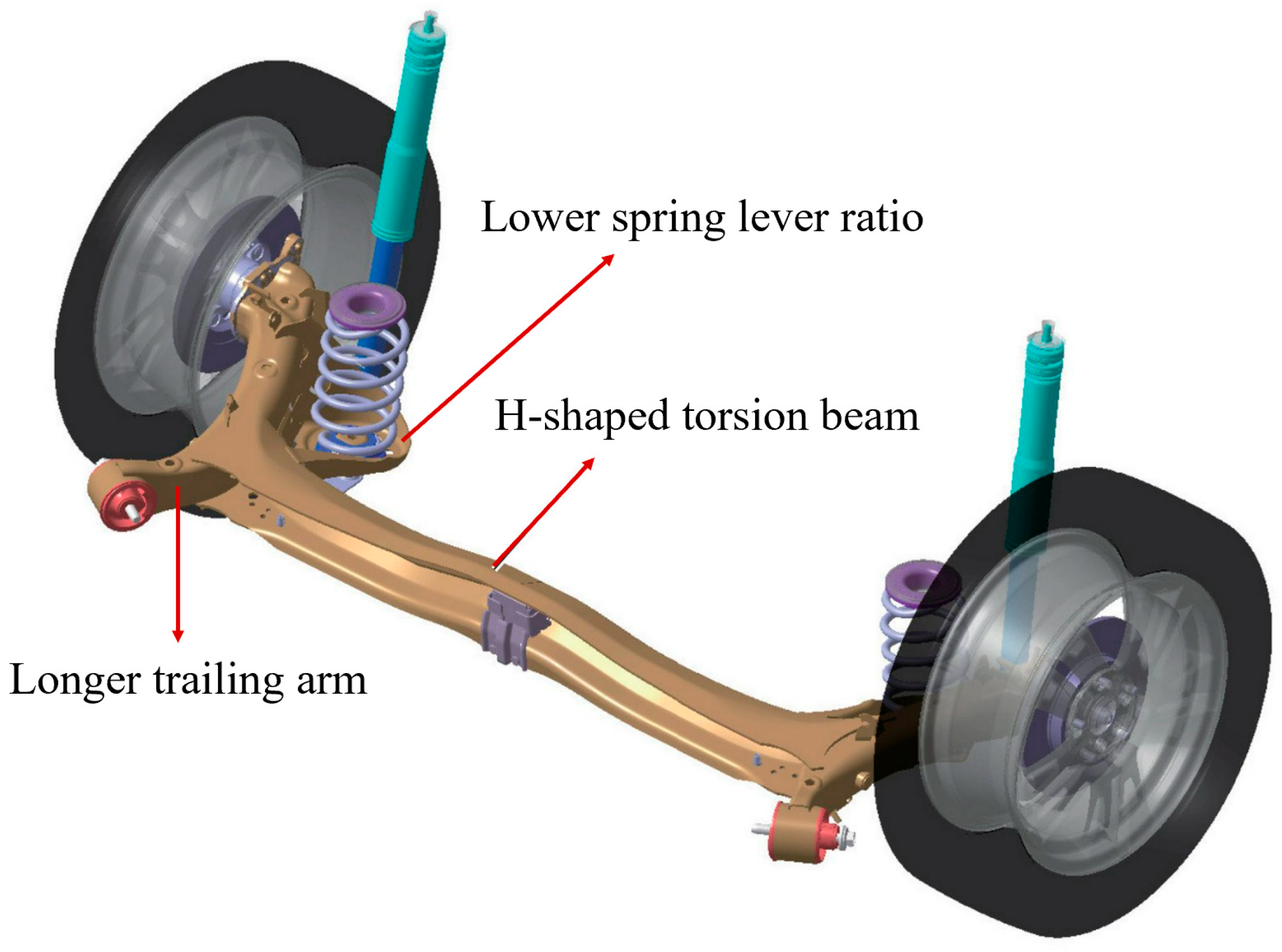 Suspension and steering coverage