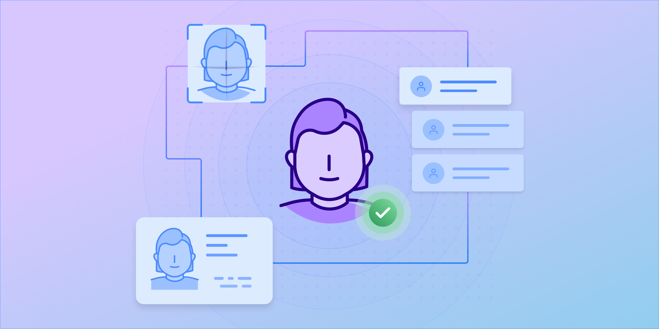 Persona identity verification process