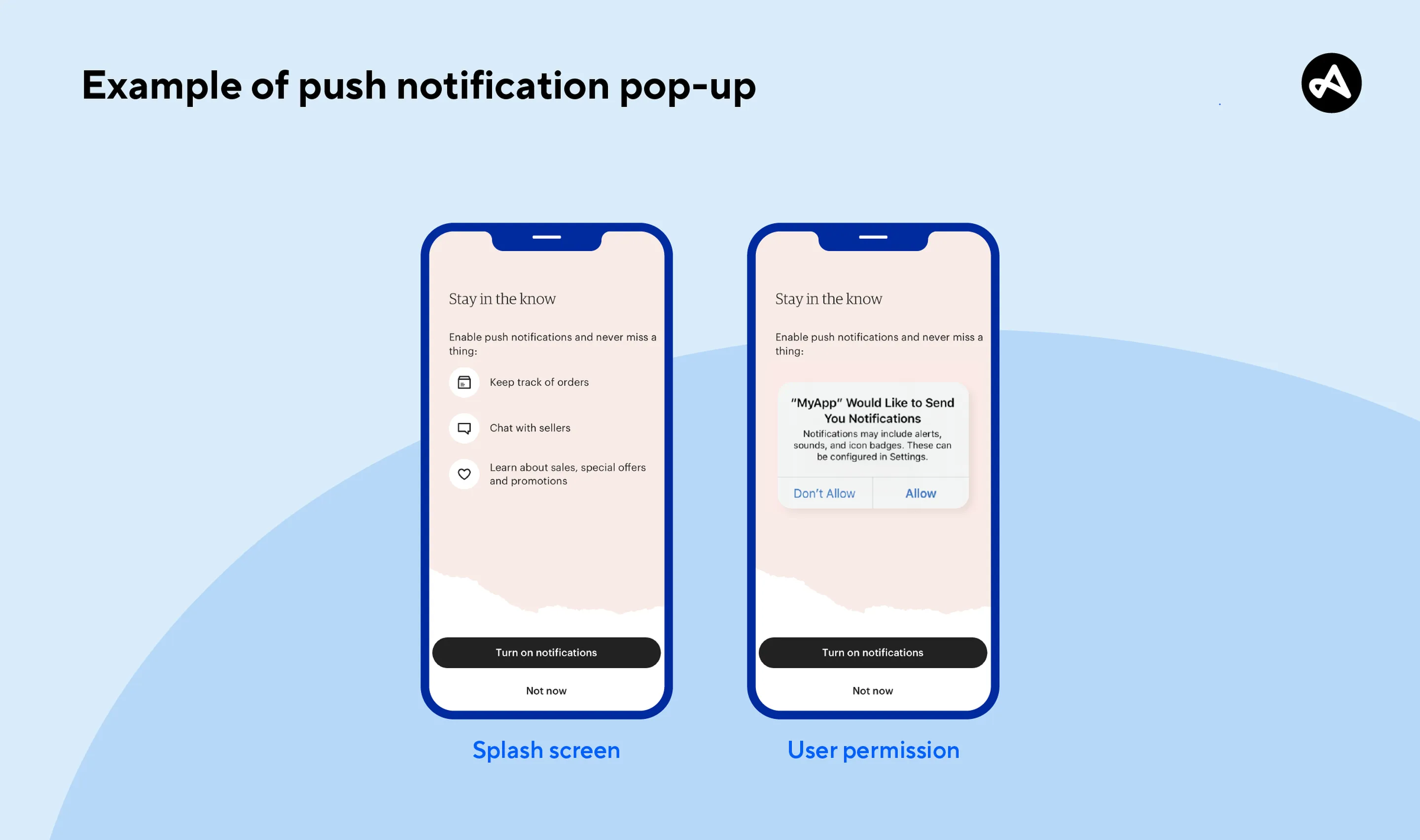 push notification approval
