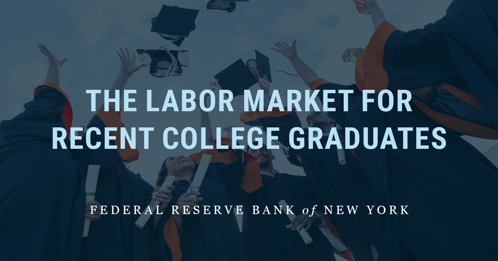 Federal Reserve labor market