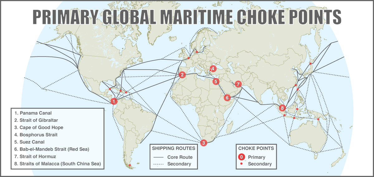 Maritime chokepoint naval presence