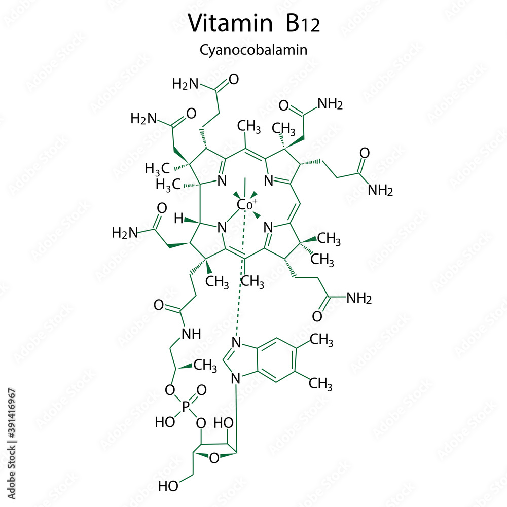 Vitamin B12 molecule structure