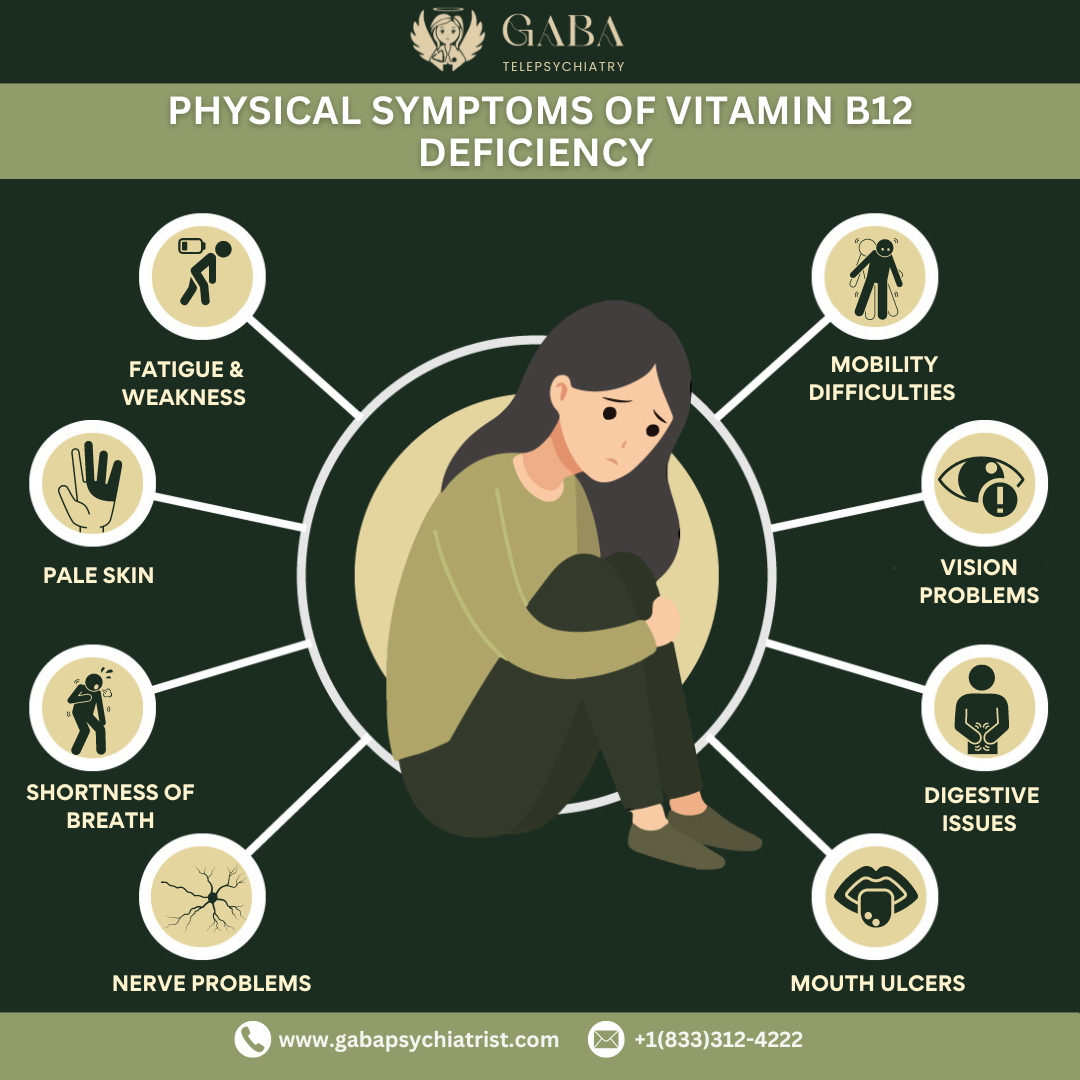B12 deficiency fatigue symptoms