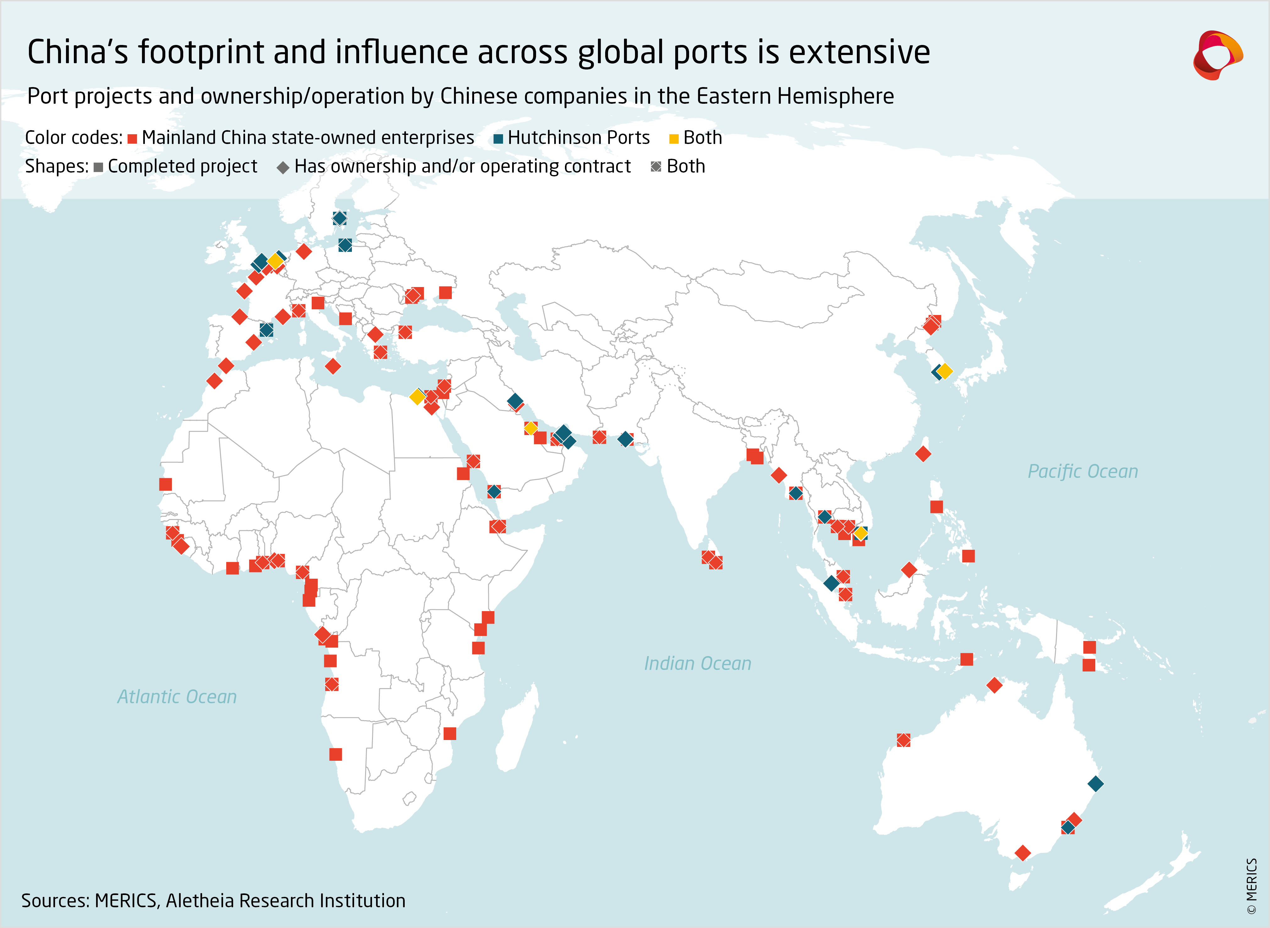 China global influence expansion