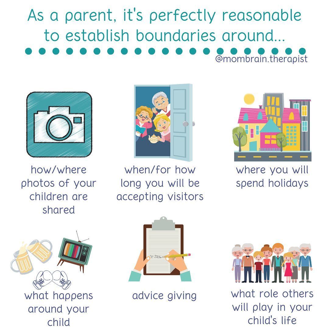 parent child collectible boundaries