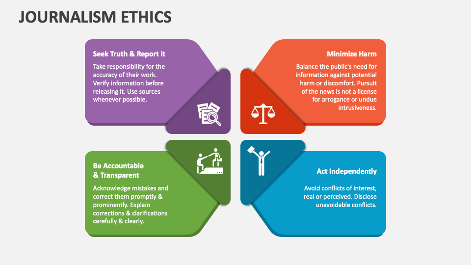 visual forensics journalism ethics