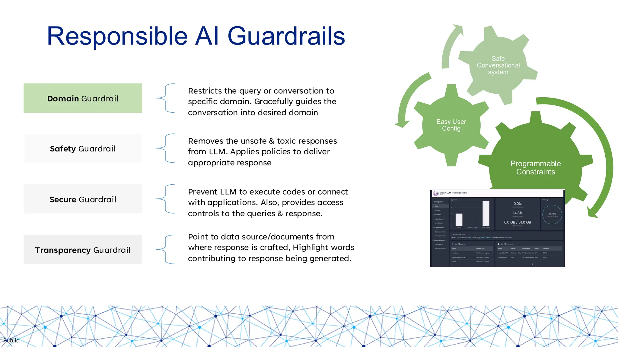 conversational AI safety guardrails