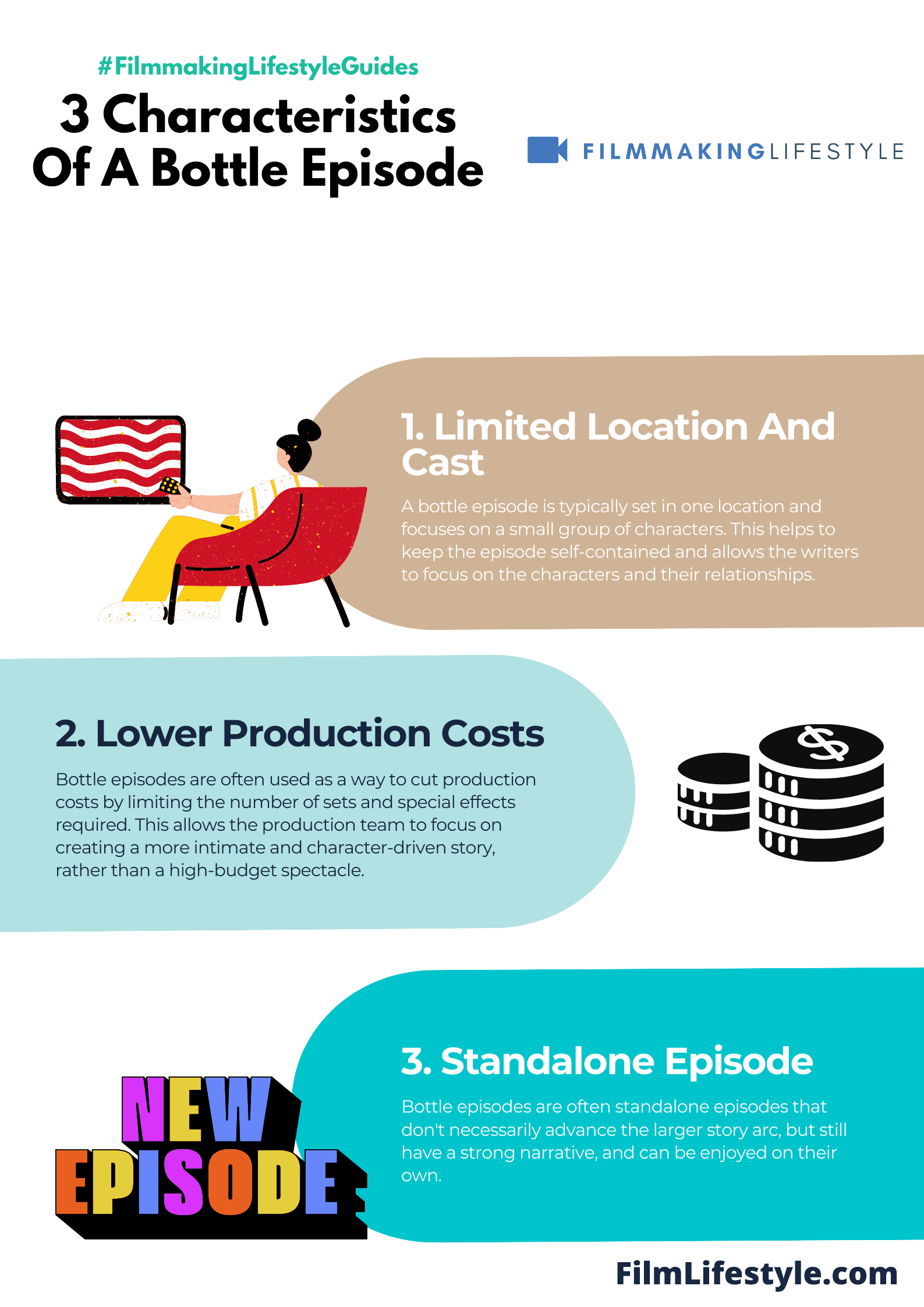 Why Bottle Episodes Matter: How TV Does More With Less