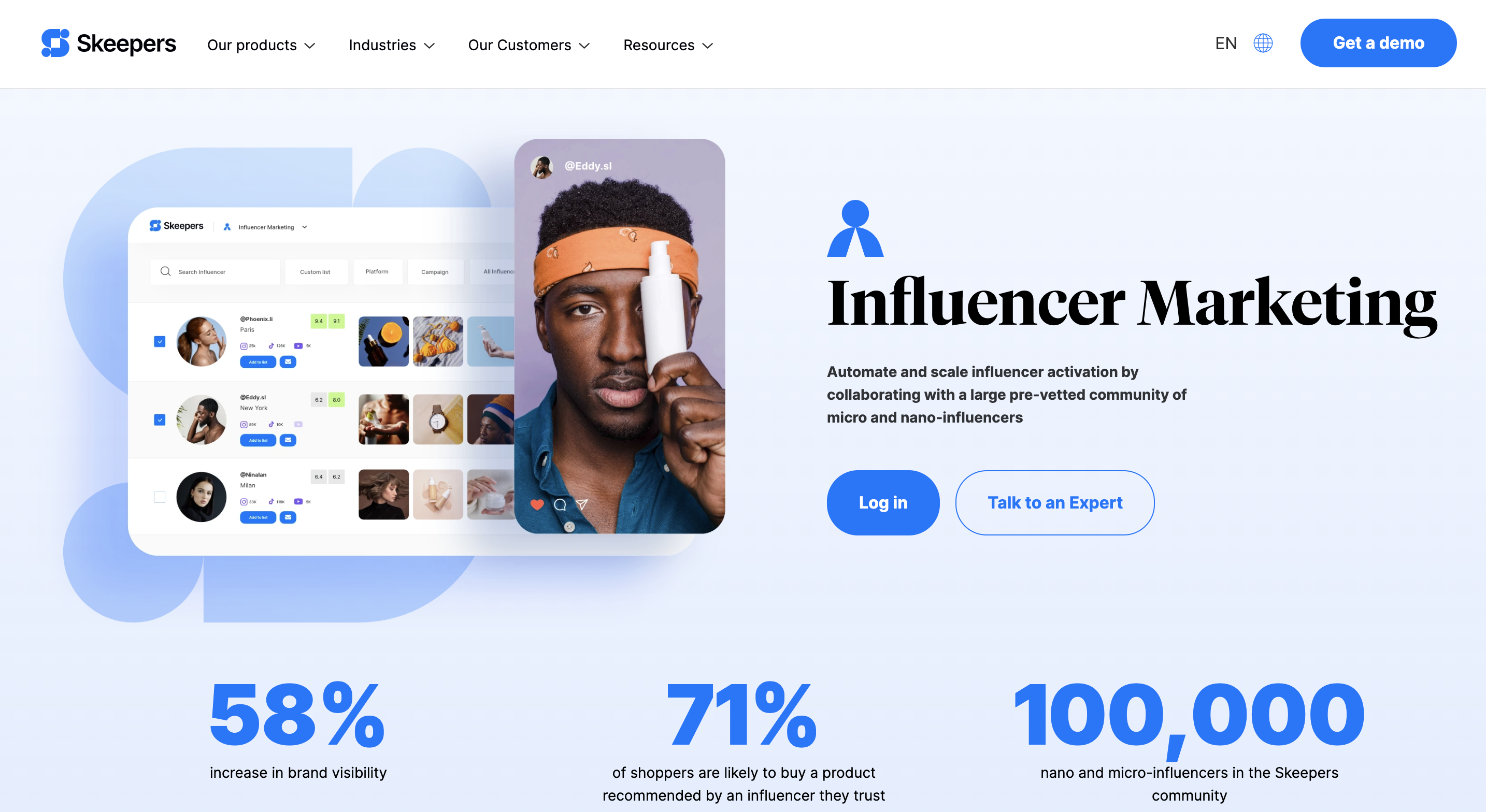 influencer social media platform