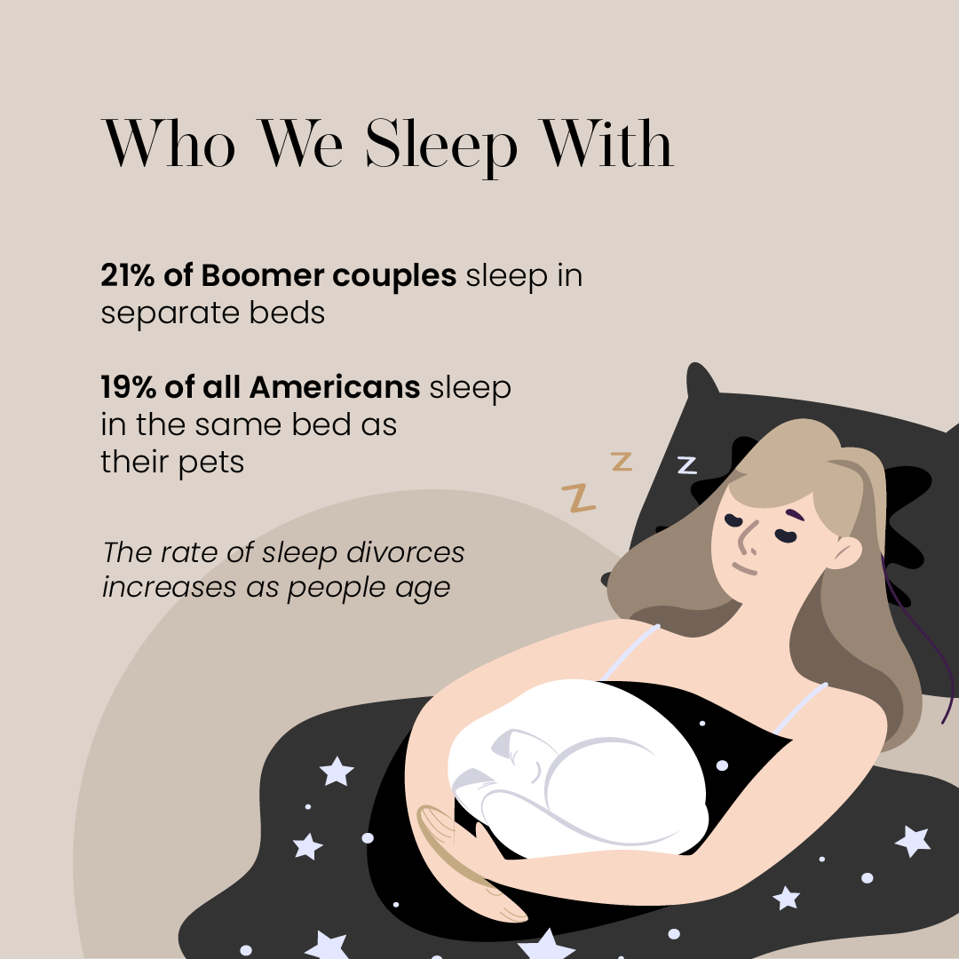 Millennials sleepover boundaries