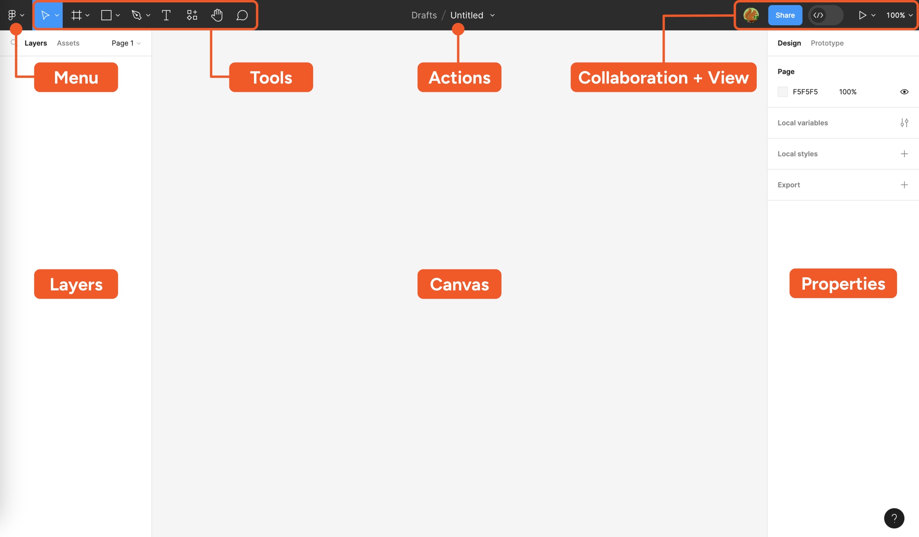 Figma design tool interface