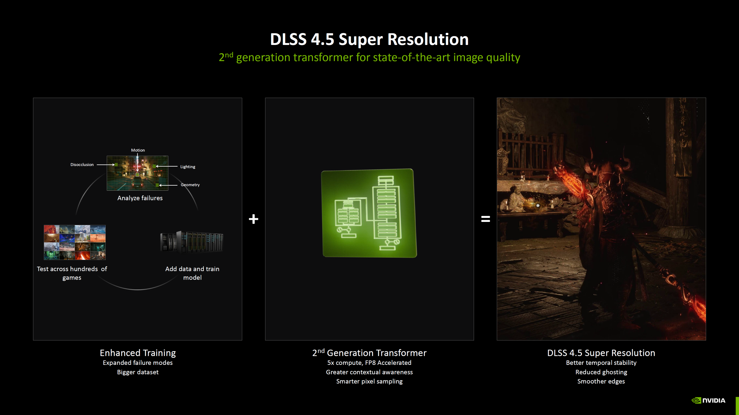 DLSS temporal super resolution demo