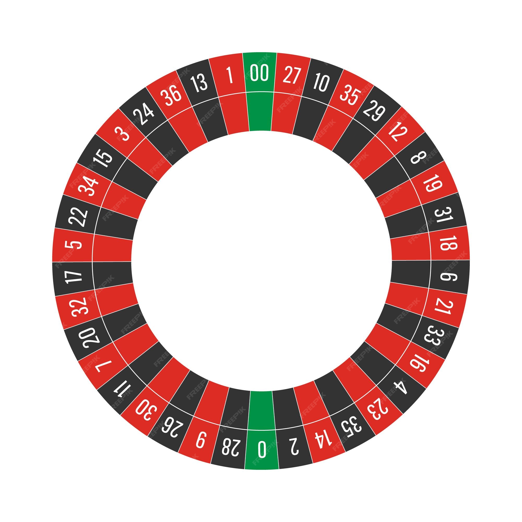 American roulette wheel