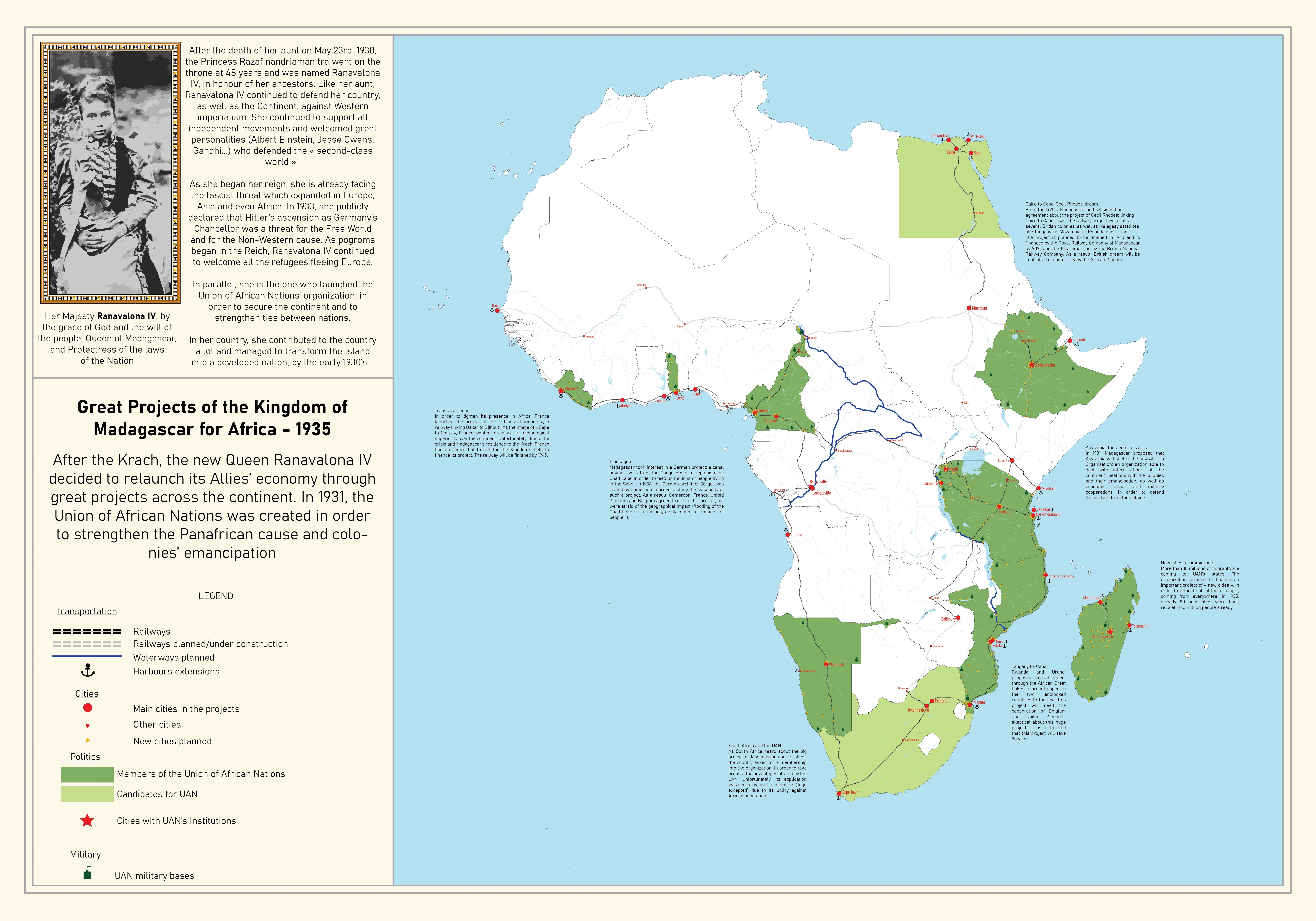Madagascar colonization timeline