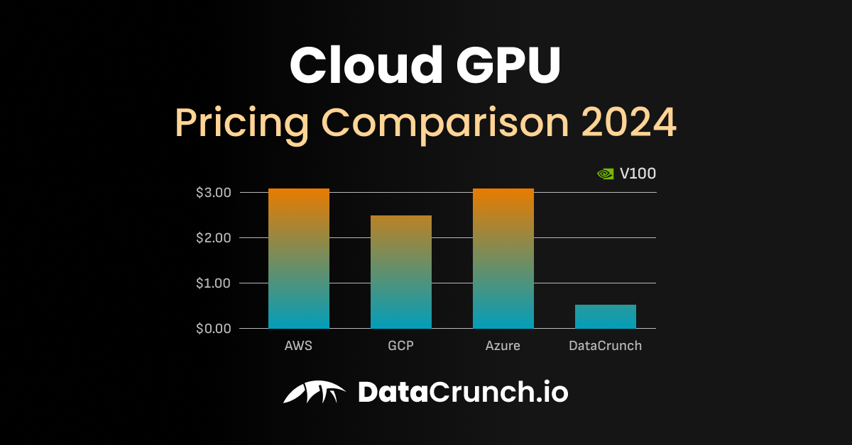 cloud compute GPU pricing