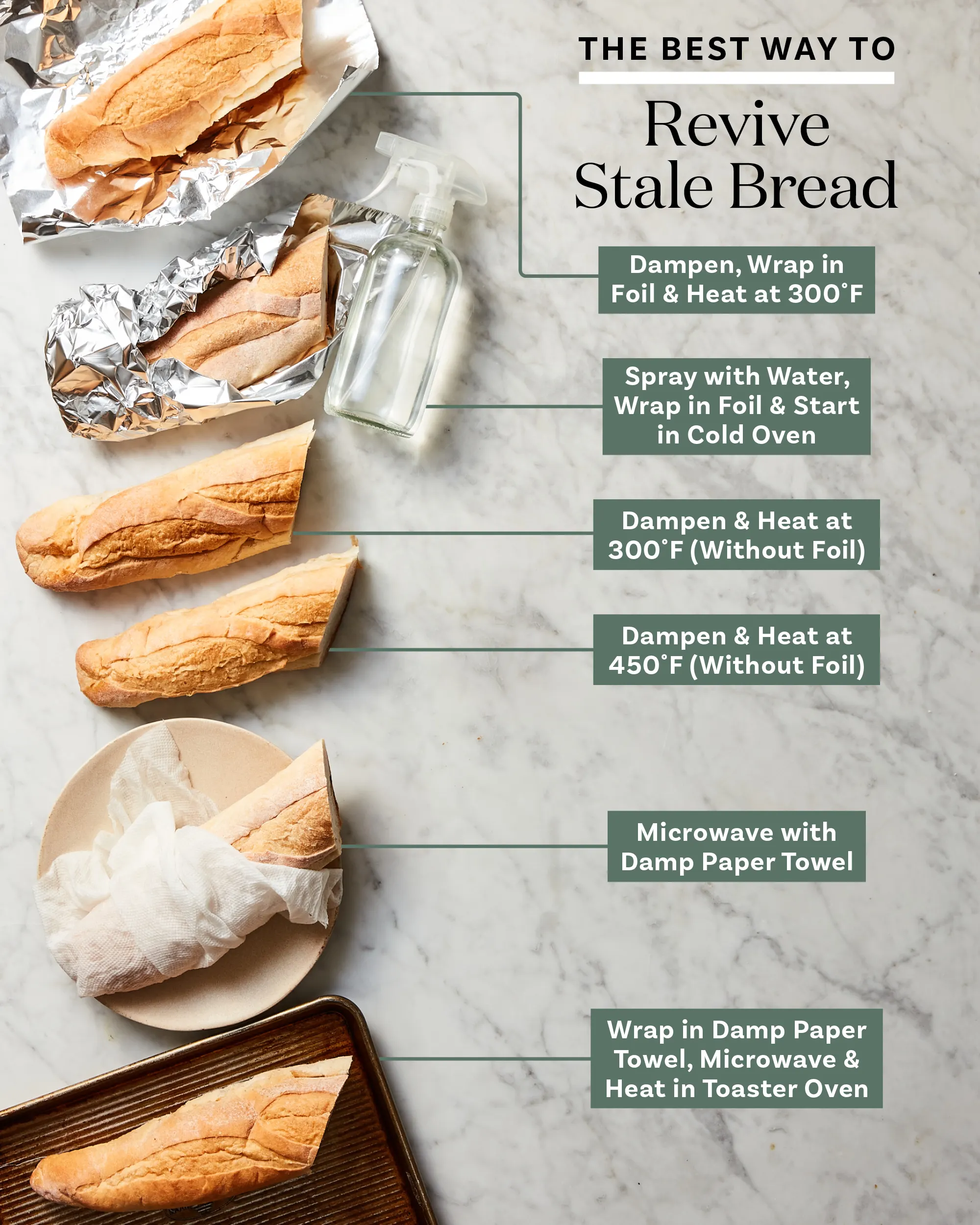 stale bread oven refresh