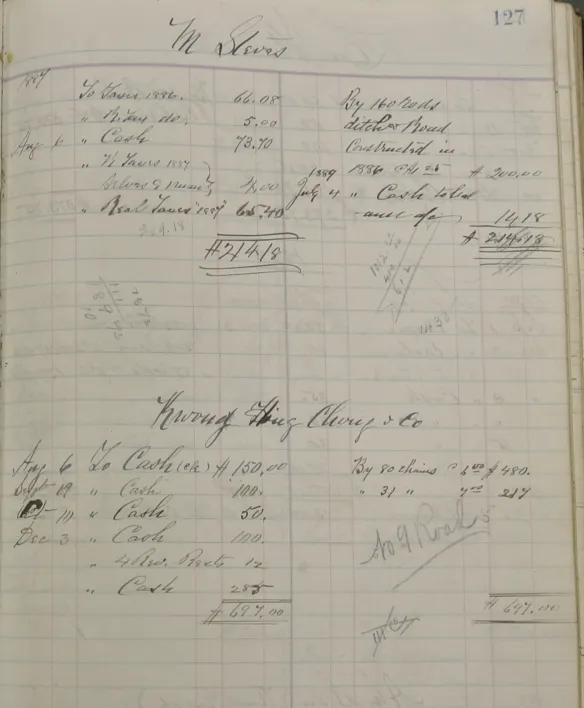 municipal archive ledger