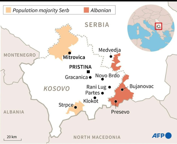 Kosovo Albanian majority population