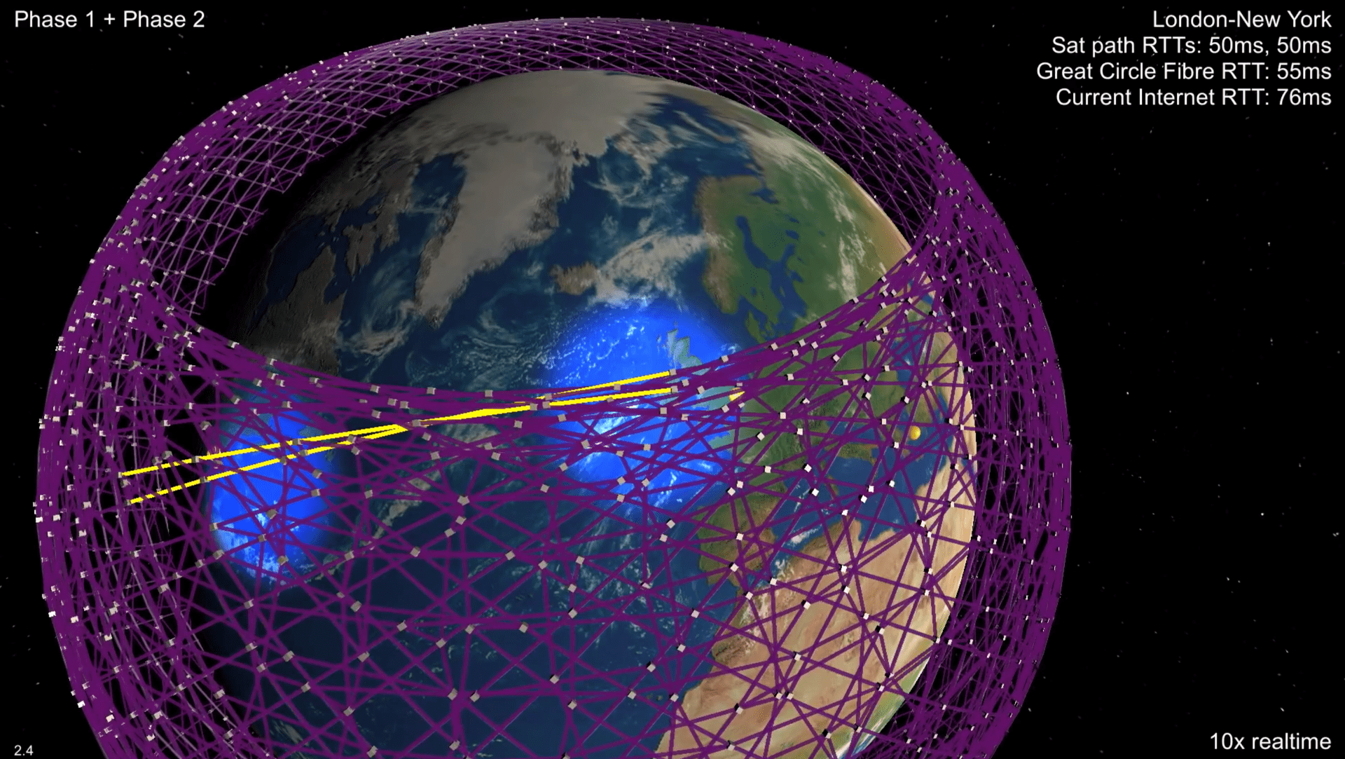 Starlink satellite network