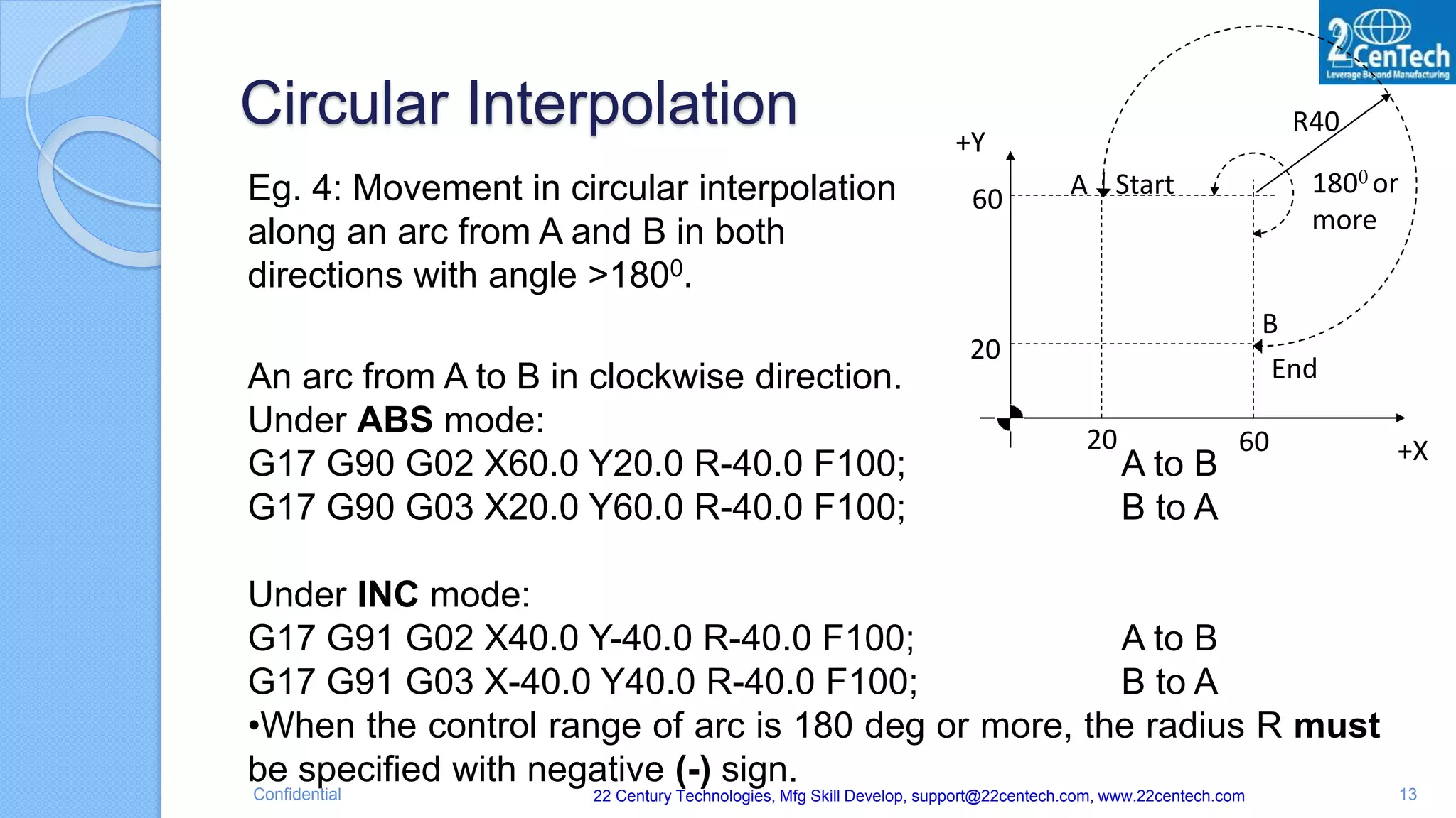 motion interpolation diagram