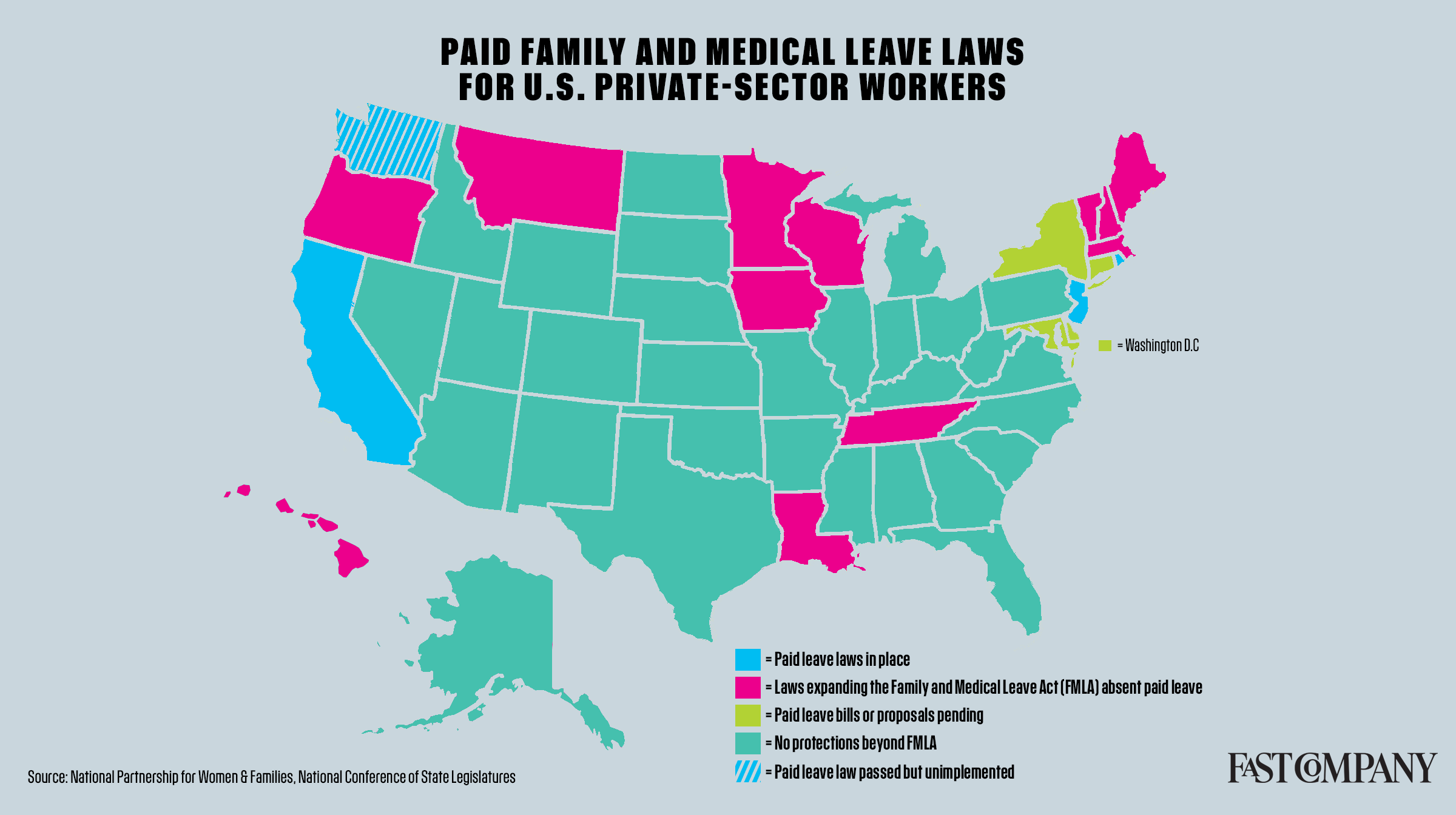 Why the U.S. Still Lacks Paid Parental Leave — A Global Surprise