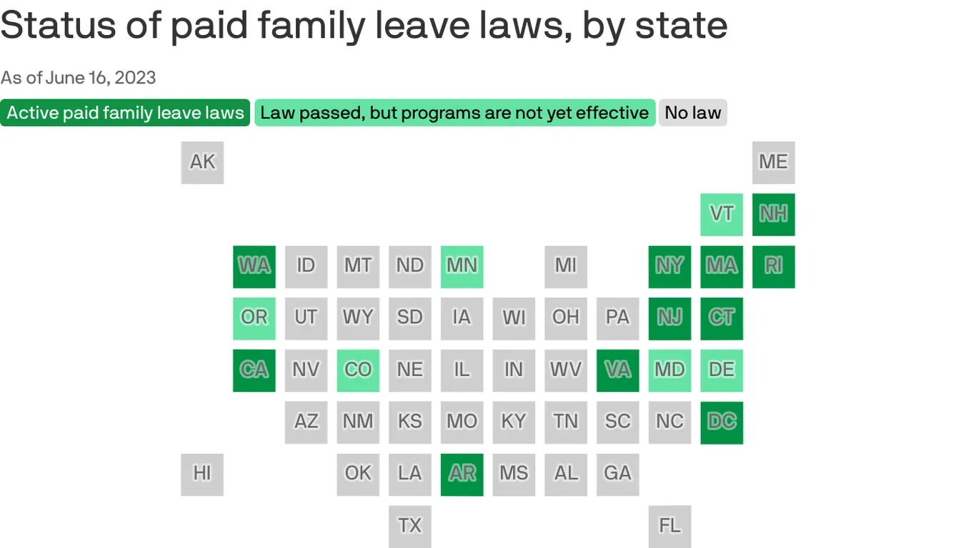US parental leave patchwork
