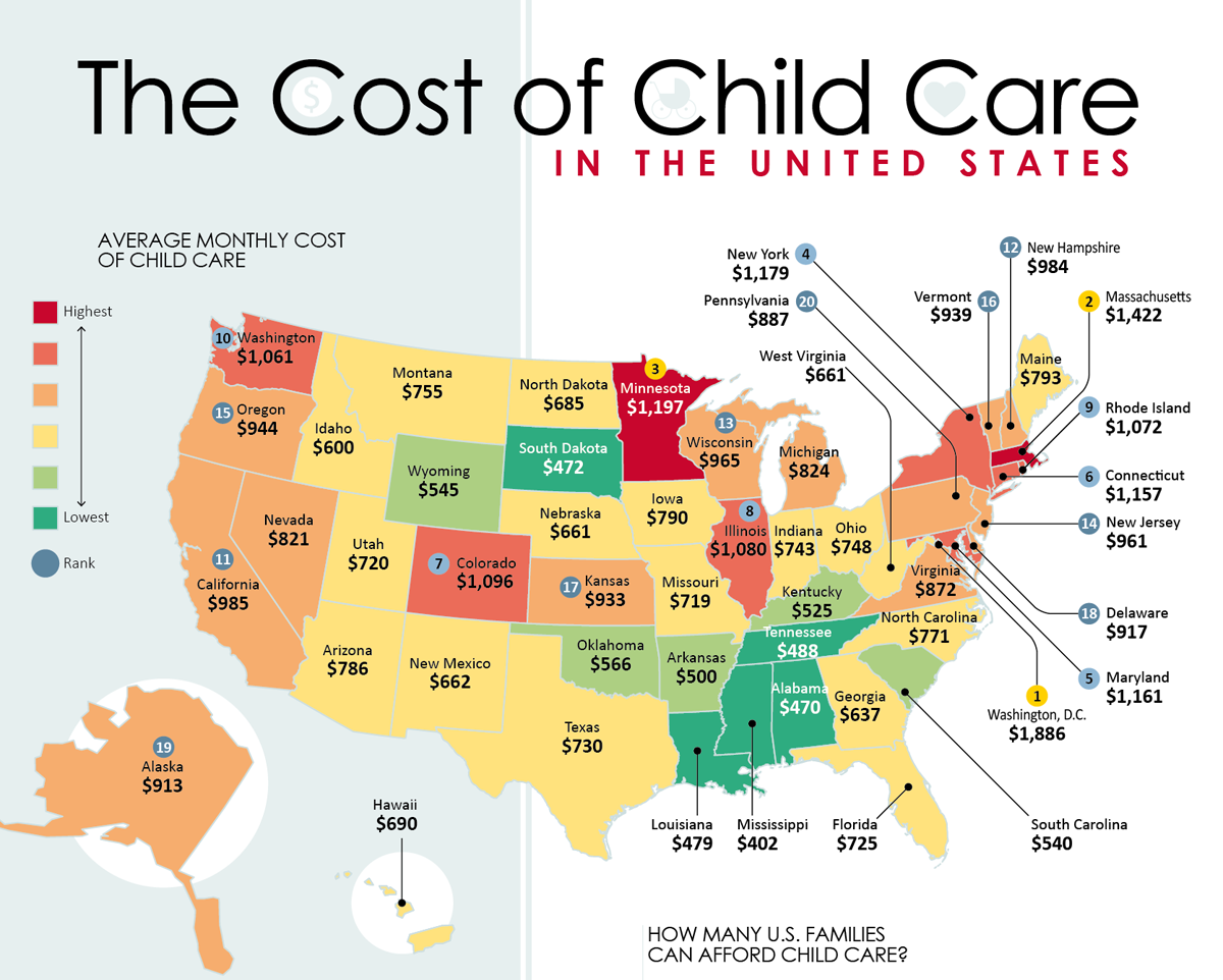 childcare costs USA family