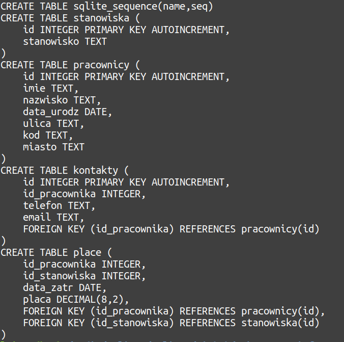 SQLite INTEGER PRIMARY KEY