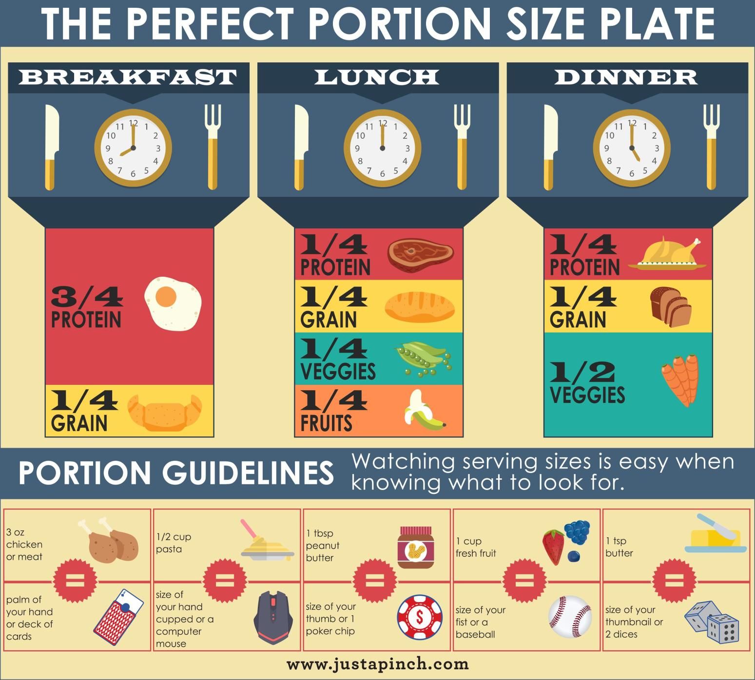 restaurant meal portion