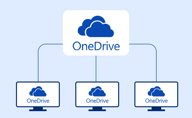 OneDrive cloud data escrow
