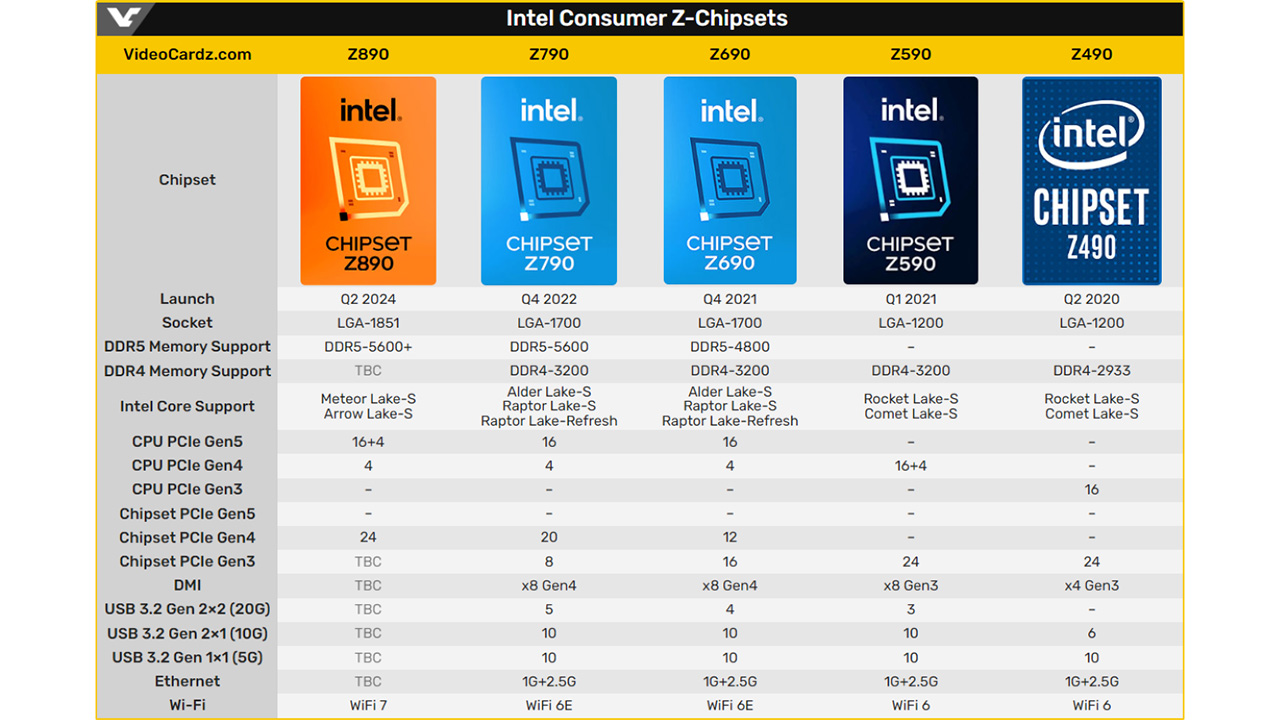 Windows 12 compatibility modules