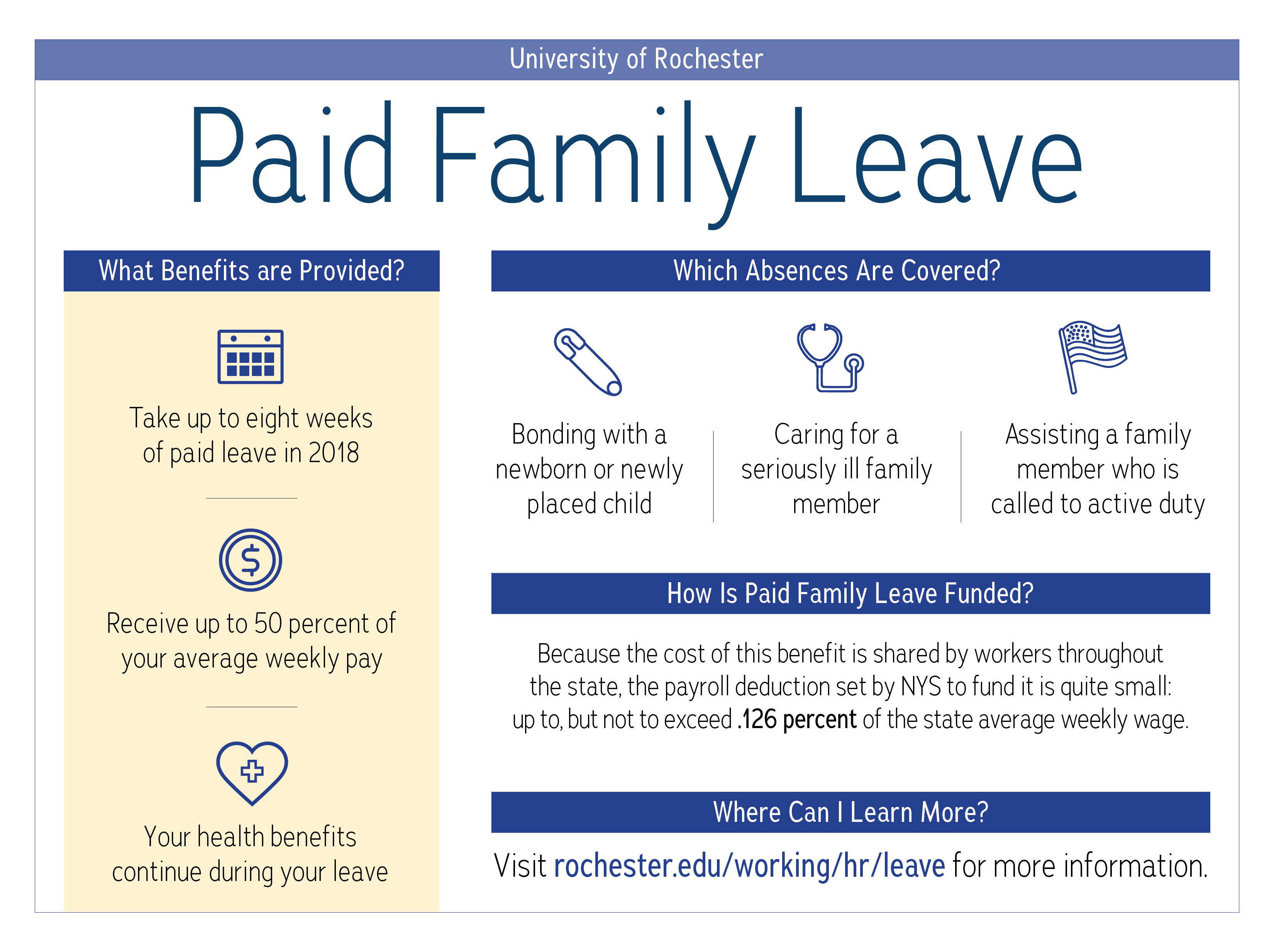 paid parental leave